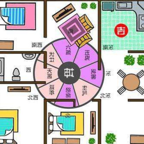 2、請風水師看我長沙家的風水要多少錢?