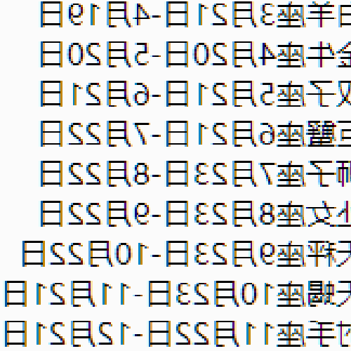 2、今年出生什麼星座