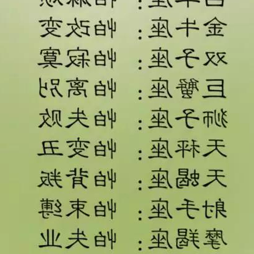 2、一生富貴高貴的星座有哪些?