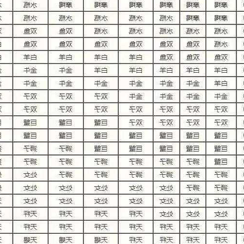 2月10日和3月10日是什麼星座?