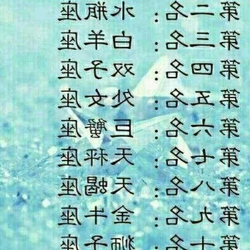 2、讓你驚喜!十二星座被表白後的反應是什麼?