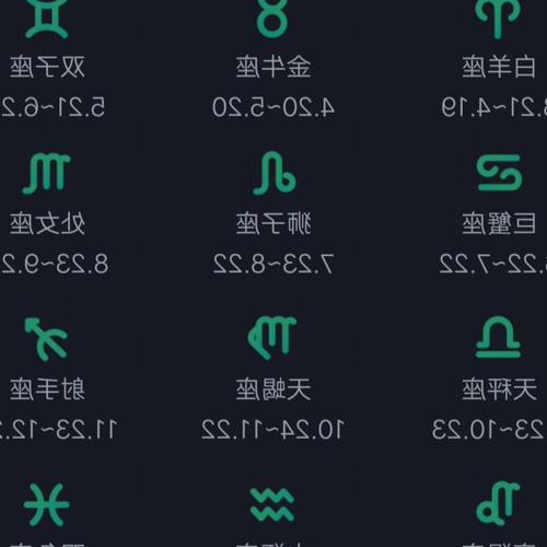 2、十二星座最詳細的性格和日期