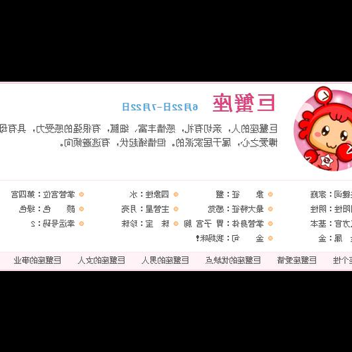 1、 7月13日的星座是什麼,7月13日的星座特點