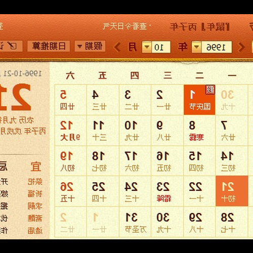 2、兔年出生的人是什麼星座?