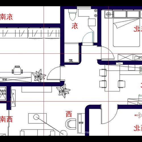 2、風水屋的東北角是廚房怎麼解決
