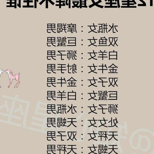 2、乳房最小的星座排行