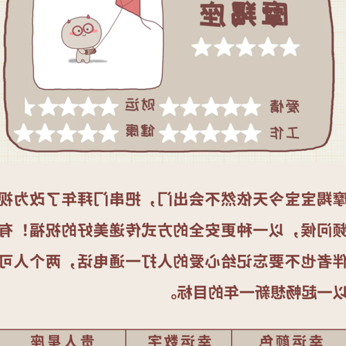 1、搜狐星座網站每日運勢、星座運勢