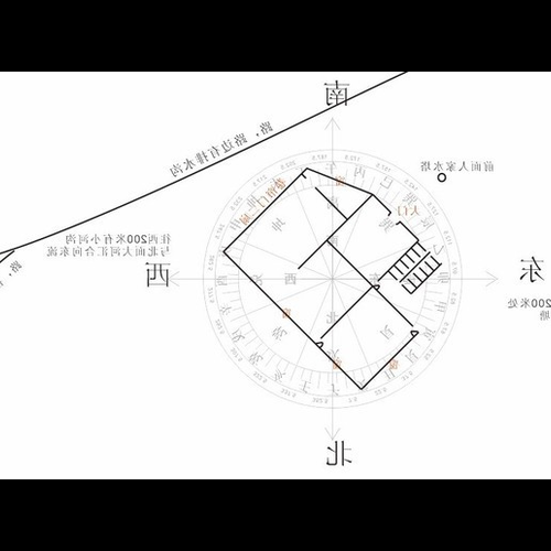2、風水 干山海嘯是什麼意思?請明確點?