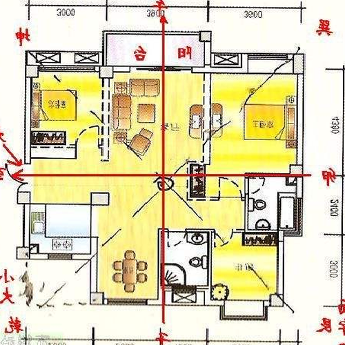 1、房子的風水忌諱有哪些