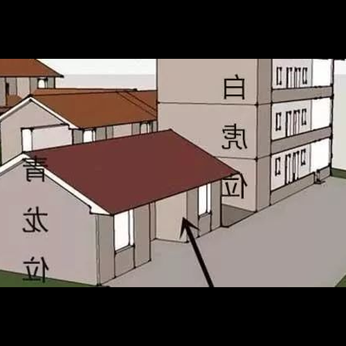2.犯“白虎邪”是什麼意思?能否請您解釋一下,謝謝!