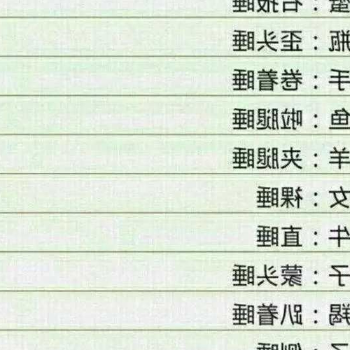 2、測星座最準的網站,哪個星座網站最準最好?