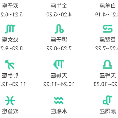 2、農曆5月23日是什麼星座？ 