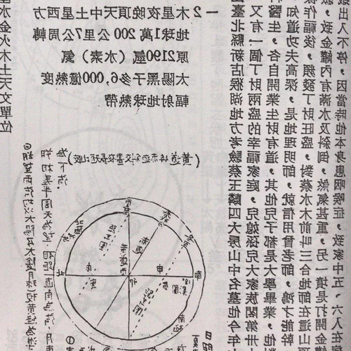 1、跪求相關人員講解墓穴位置及風水相關知識!