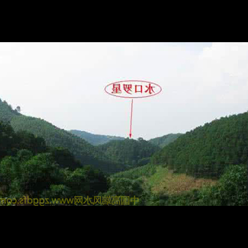 2、中國風水系統理論