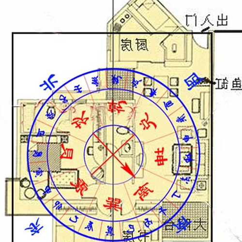 1、如何閱讀最新住宅風水圖