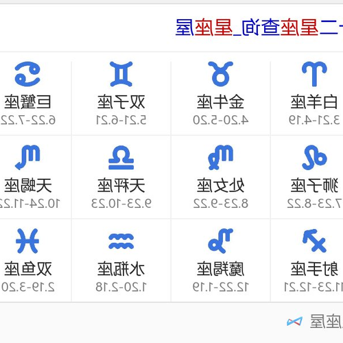 2、什麼是生肖陰曆8月3日出生的人的星座?