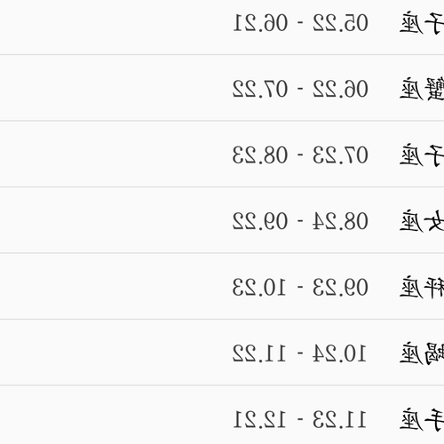 2、 11月10日是什麼星座?