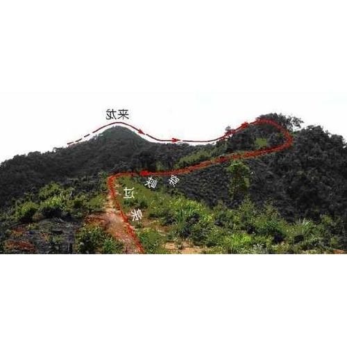 1、風水里的“尋龍”是什麼意思?