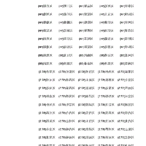 2、你知道如何給你的孩子起名字嗎？姓劉還沒出生可能今天或明天出生女嬰謝謝你們！ 