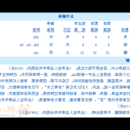 2、狗年出生的女孩最吉祥的名字,十二月出生的黃姓女孩,早上6:00出生的狗