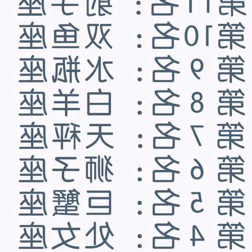 2、十二星座榜上,天蠍座不愧是情人,而射手座最有趣,你知道嗎?
