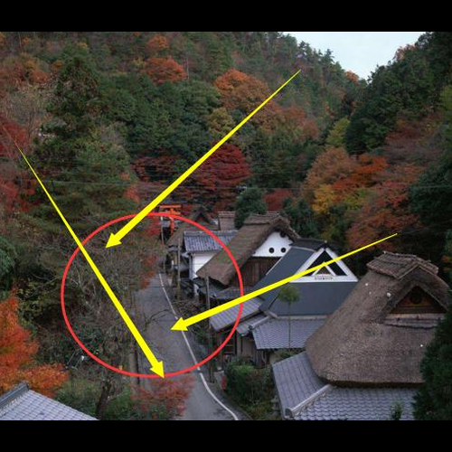 2、炕兩端寬度不一樣,有風水理論嗎?