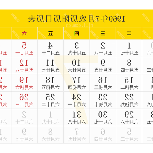 2、農曆7月14日早上7點出生的人是什麼星座
