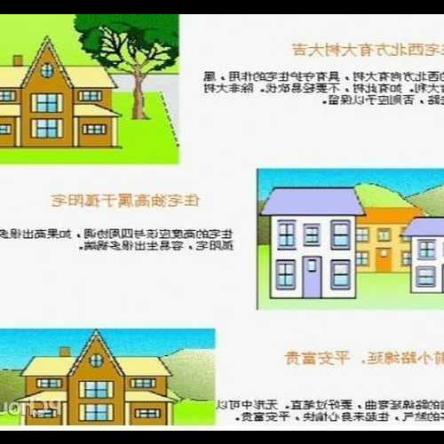 2、從風水學看醫院附近買房好不好