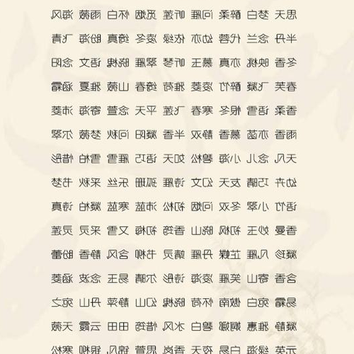 1、狗年出生的女孩的名字是狗年出生的女孩的完整名字列表