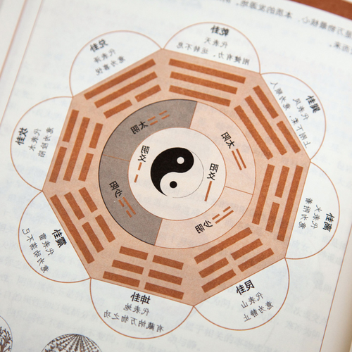 1、鳥巢與中國傳統文化