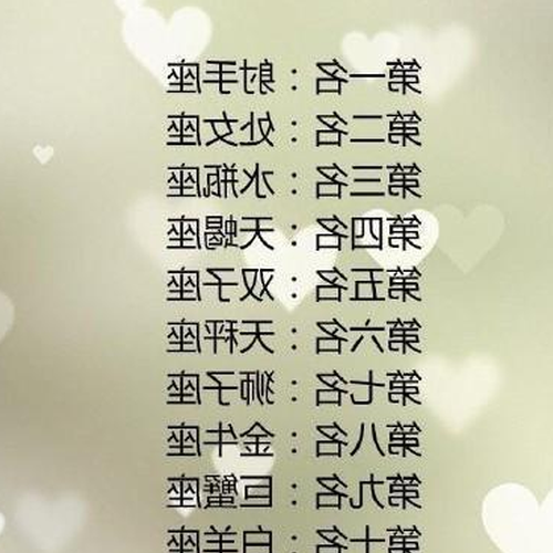 3.十二星座中的校花女神是誰