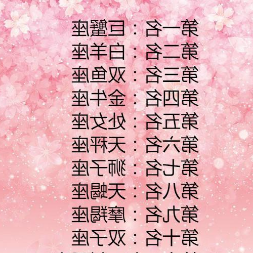 1、 2月3日是什麼星座,有什麼特點?請各位大神幫忙