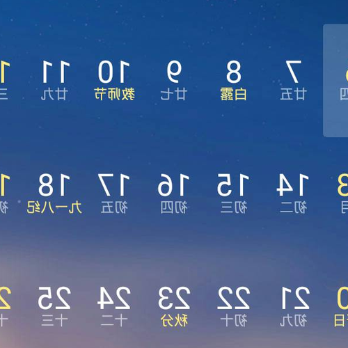 2、我出生在農曆二月初二、我的星座是什麼? ? ?