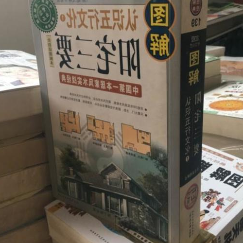 2、陽寨三要全圖,簡單實用的陽寨風水