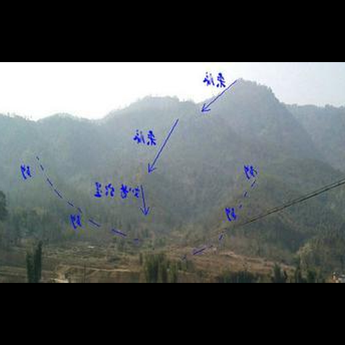 2、中國風水是如何起源的,科學的理論依據是什麼?