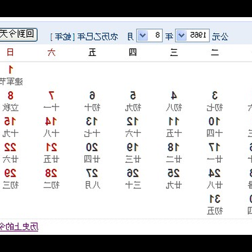 2、屬雞星座2005年農曆正月十五是什麼日子