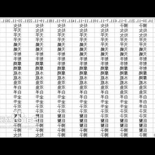 2、 11月8日生日是什麼星座?