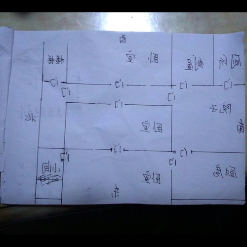 2、三扇門有什麼不好的風水講究嗎?