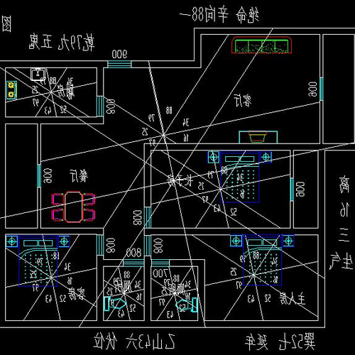 4、陽寨風水八卦的方位如何安排