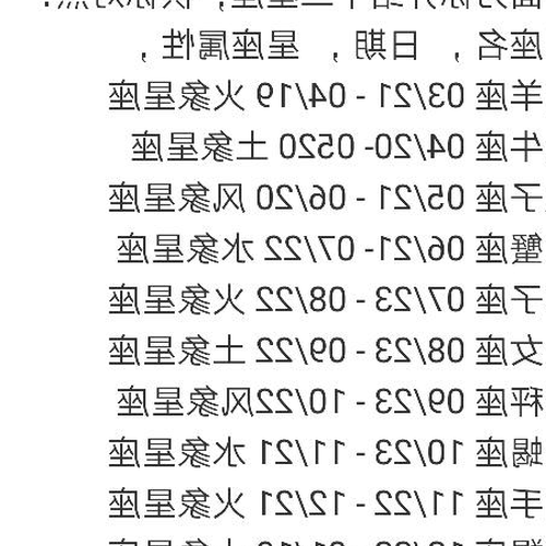 2、 6月22日出生年份的星座是什麼