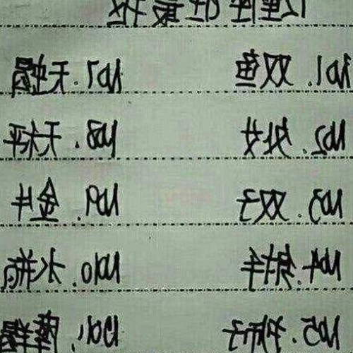 2、不管做什麼,哪個星座最勤奮努力?