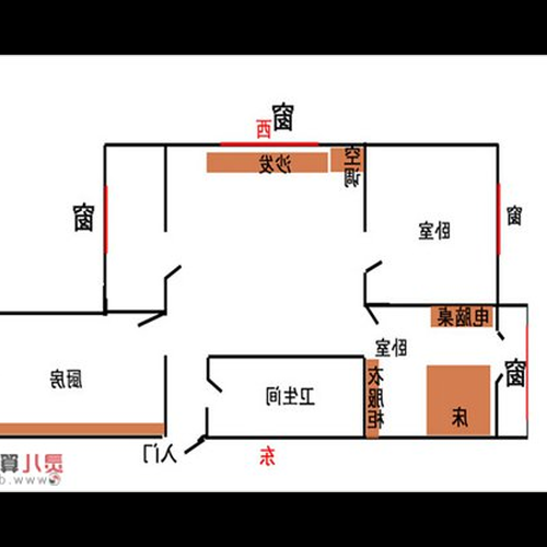 1、在家風水財運圖解