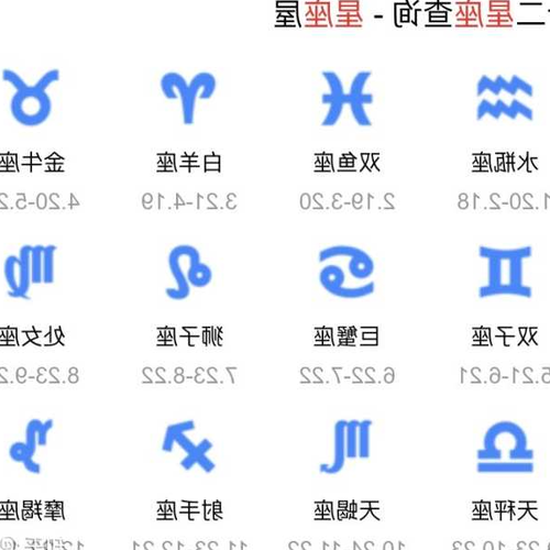 二五月份出生的人是什麼星座？ 