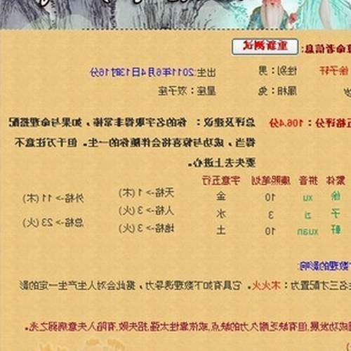 2.年10月9日16點09分生,屬狗,五行缺木,姓洛,姓宇通行嗎?