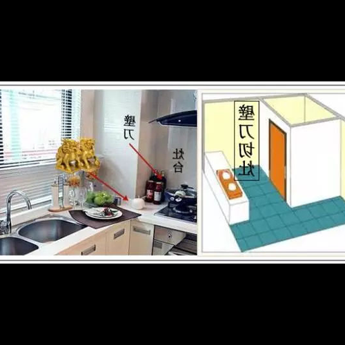 2、爐子應該如何擺放有利於風水?