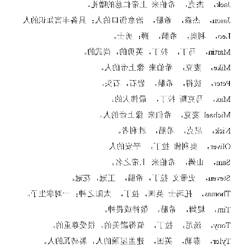 1、尋找十二星座的英文名稱?謝謝