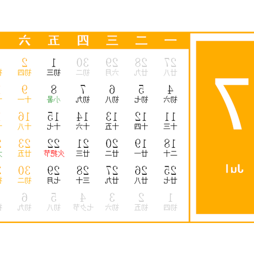 2、 5月21日是什麼星座?