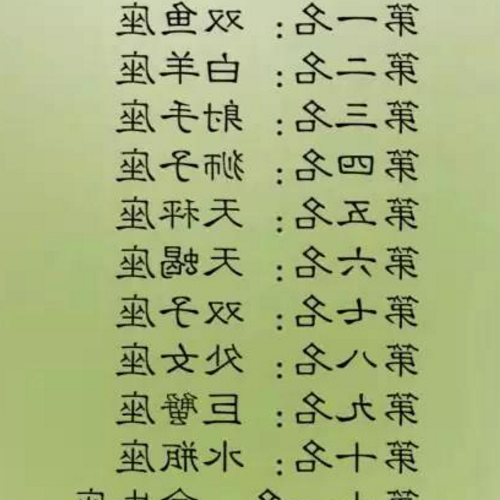 2、哪個星座最難追,費了好大勁也很難打動他們的心?