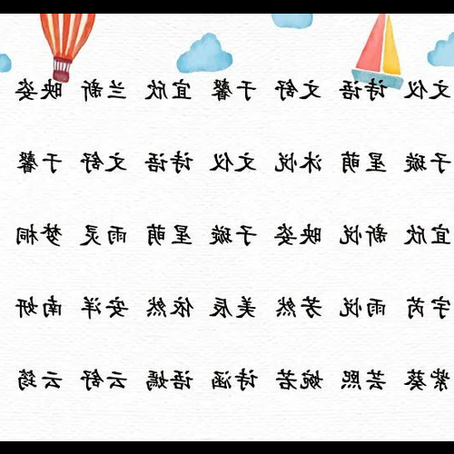 1、給狗起什麼名字最好?