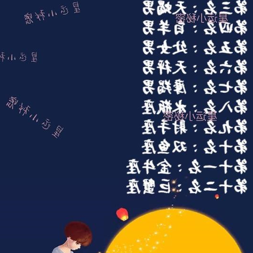 2、什麼星座最適合雙子座
